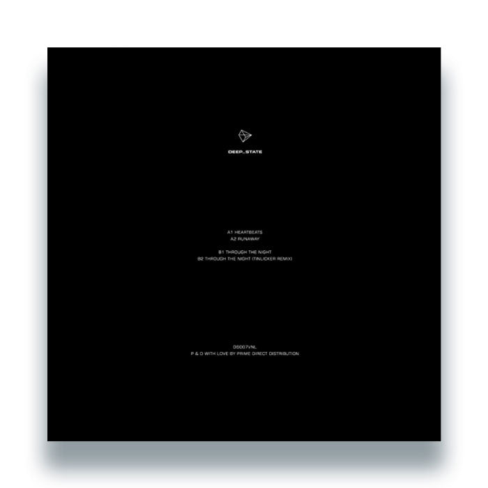 GRUM - Heartbeats [12 Inch Red Vinyl, Deep State Records, Back Cover]