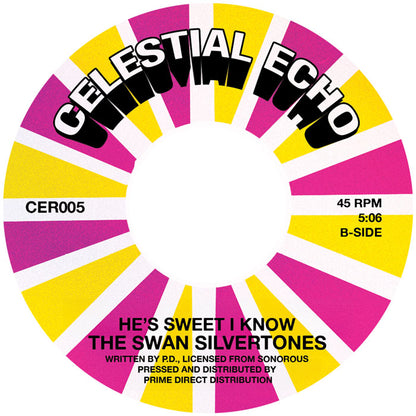 The Swan Silvertones - If You Believe Your God Is Dead (Try Mine) - 7 Inch Vinyl, Side B