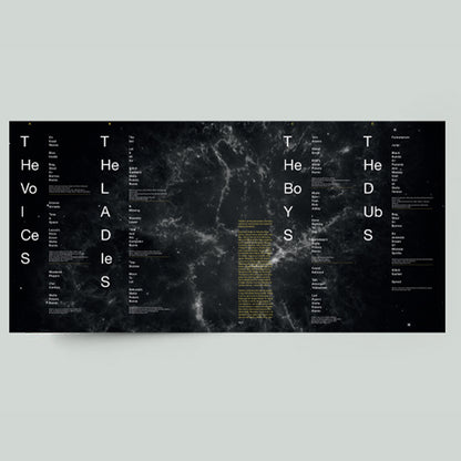 Various Artists - The Nobel Gases